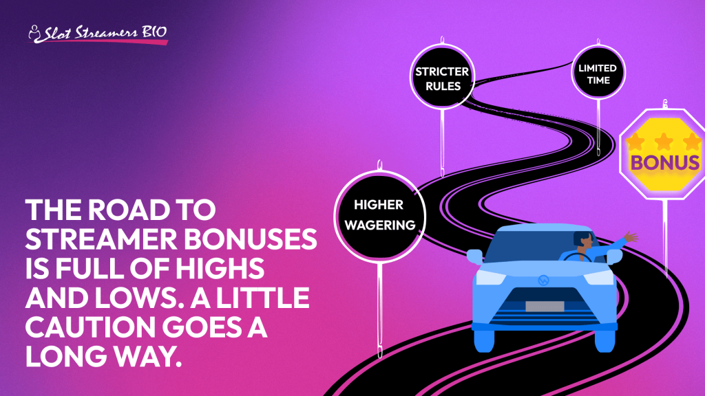A winding road to a bonus, showing how streamer rewards now come with stricter rules and higher wagering.